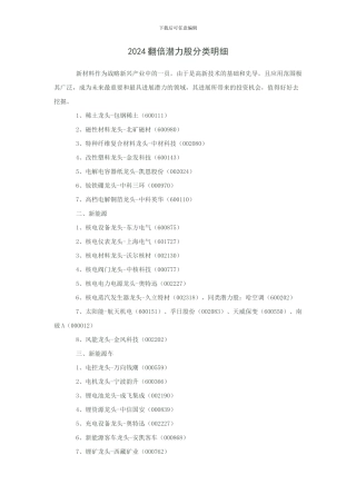 2024翻倍潜力股分类明细