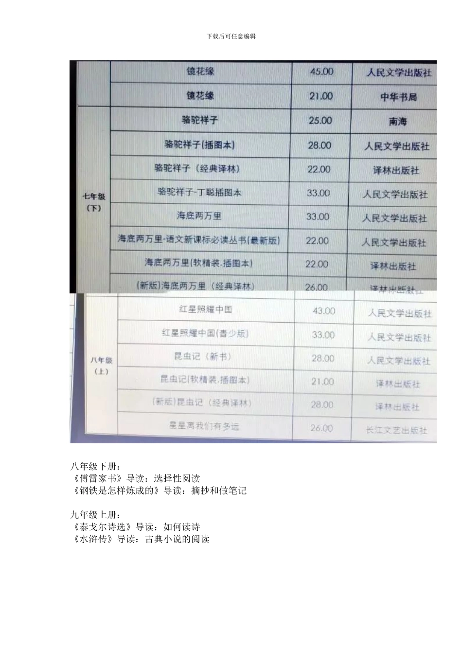 2024部编教材初中语文七至九年级必读名著最全书目_第3页