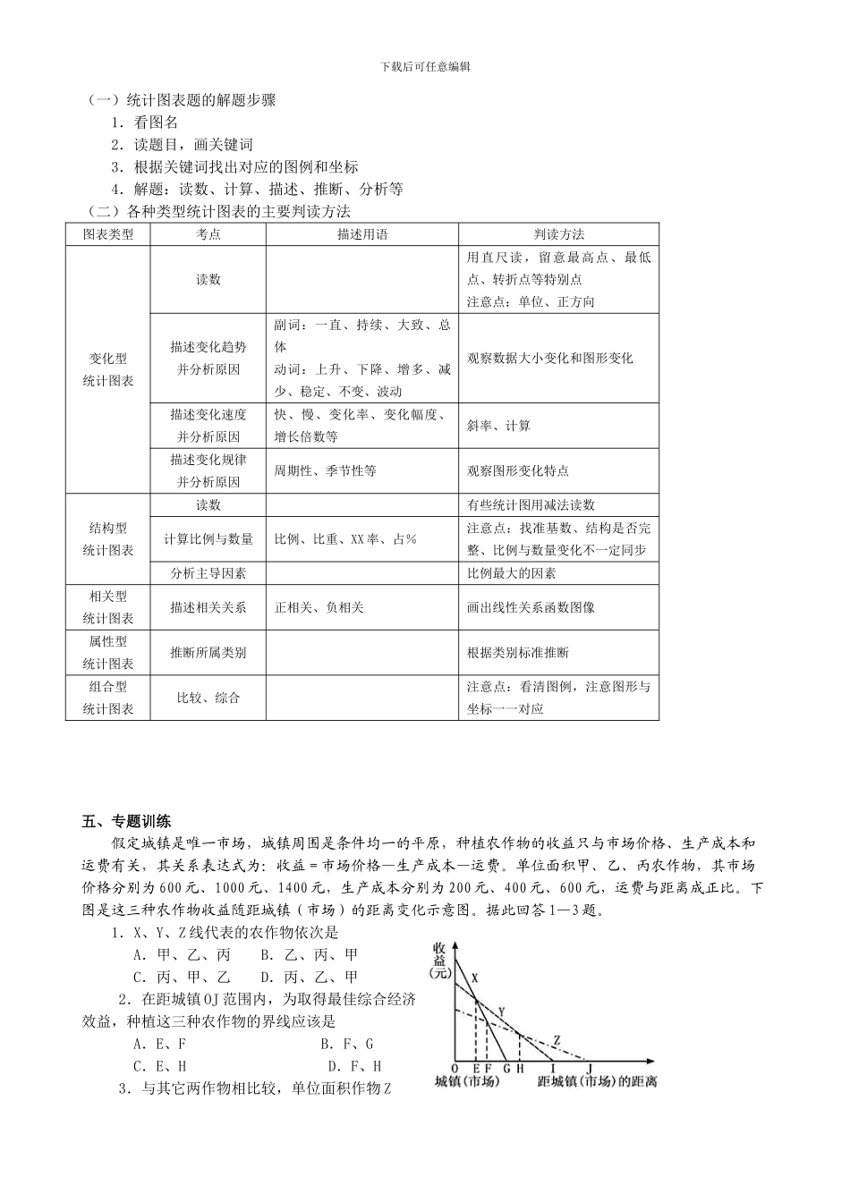 2024高三地理统计图表的判读专题复习_第2页