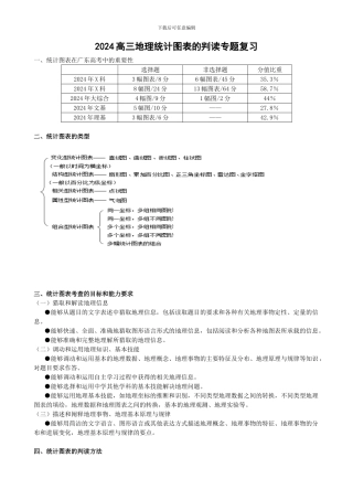 2024高三地理统计图表的判读专题复习