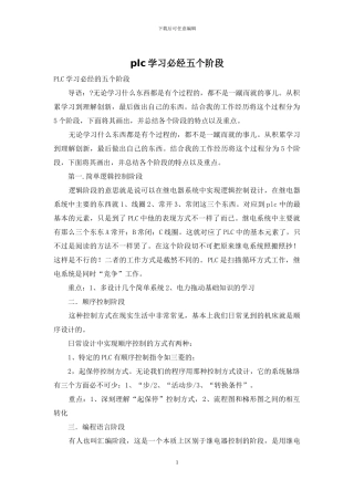plc学习必经五个阶段