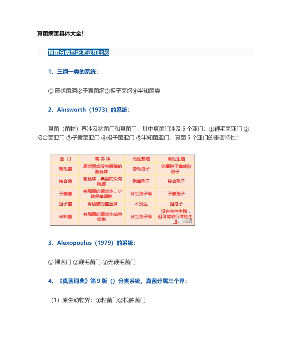 2025年真菌病害详细大全_第1页