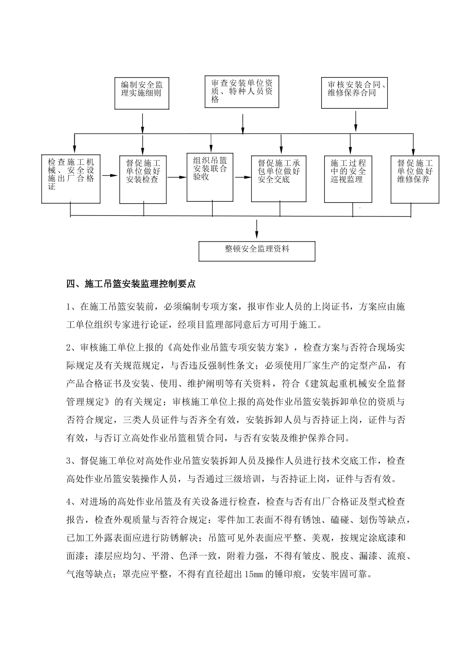 2025年施工吊篮监理细则_第3页