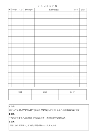 2025年汽车喇叭检验规范