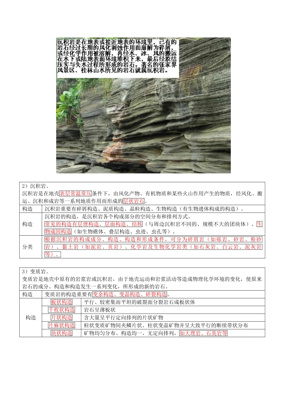 2025年岩体的特征一_第3页