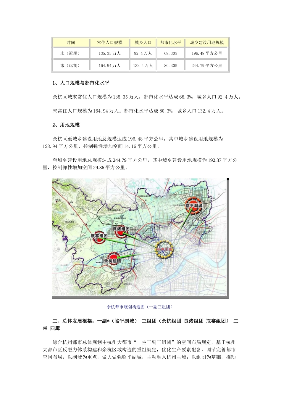 2025年余杭区区域总体规划概要_第2页