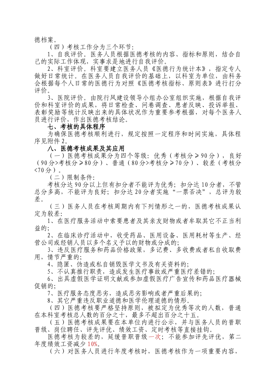 2025年医院考评办法_第2页