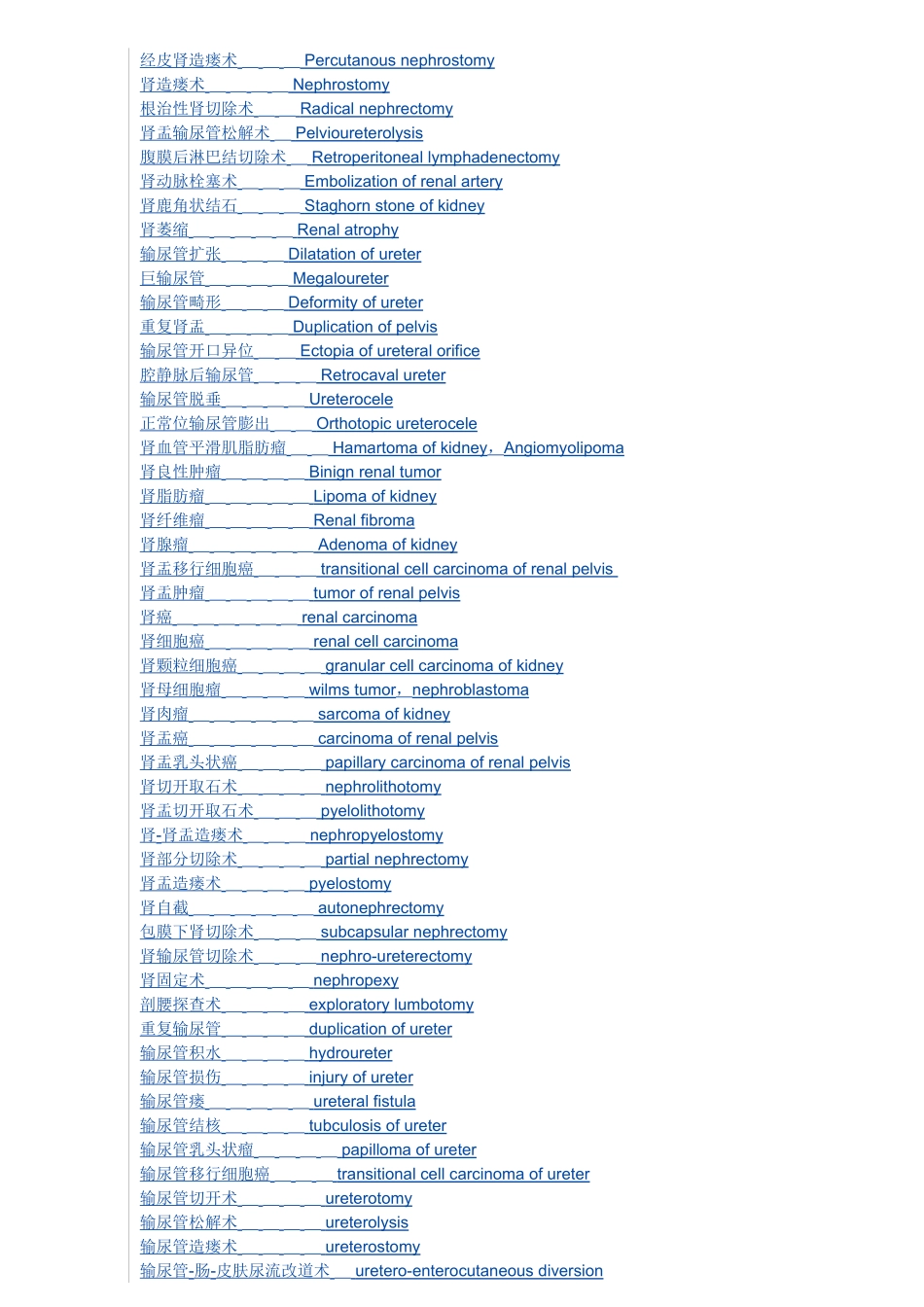 2025年泌尿外科英语名词_第2页