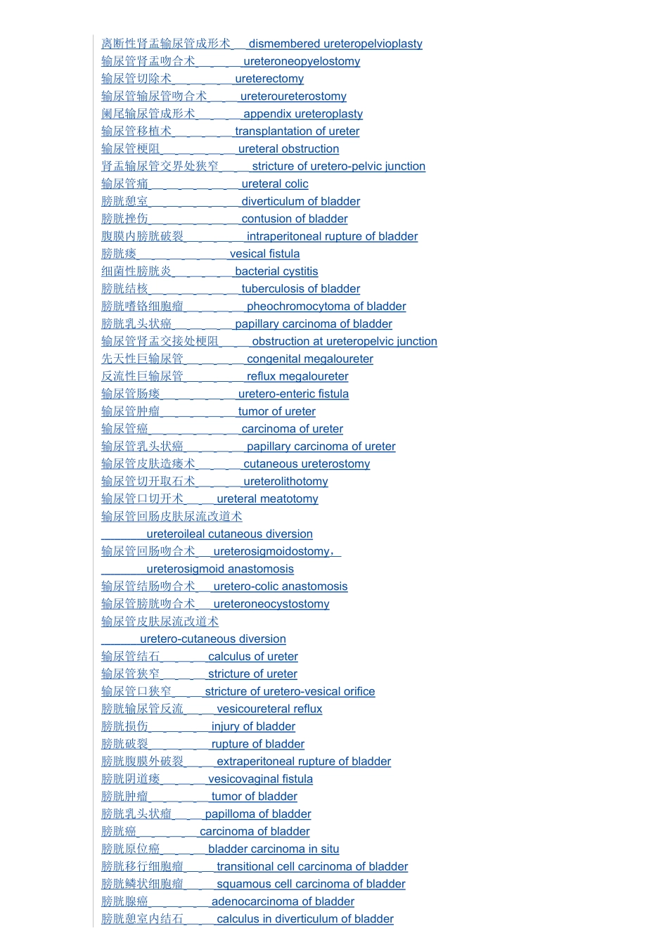 2025年泌尿外科英语名词_第3页