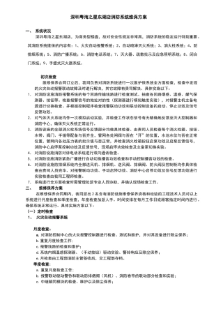 2025年消防系统维保方案