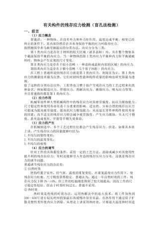 2025年盲孔法测残余应力