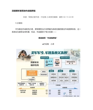 2025年深度解析美军的指挥链