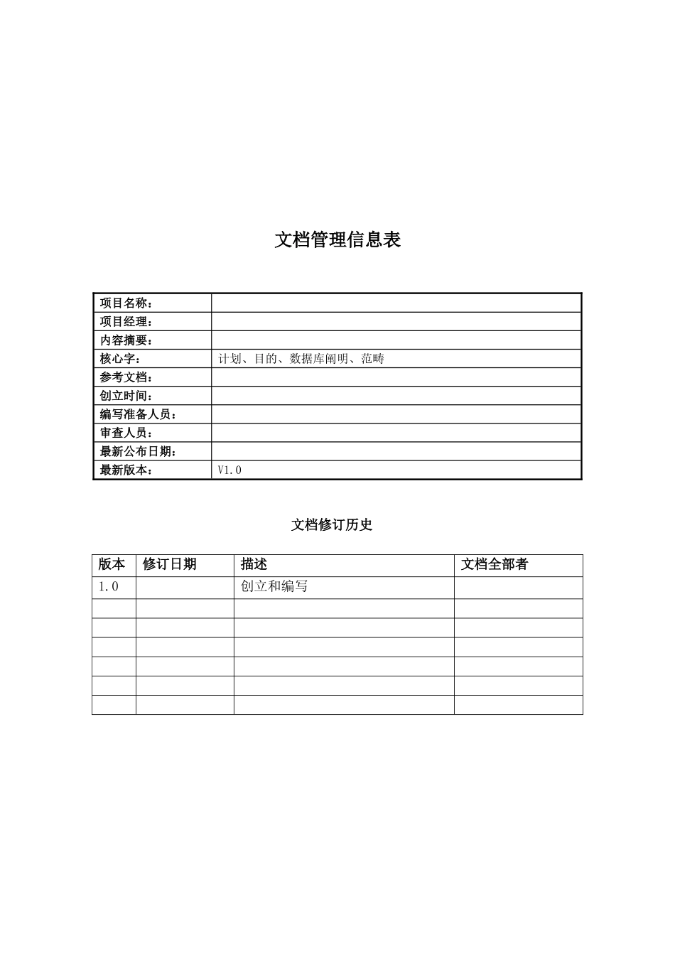 2025年系统数据库设计说明书_第2页