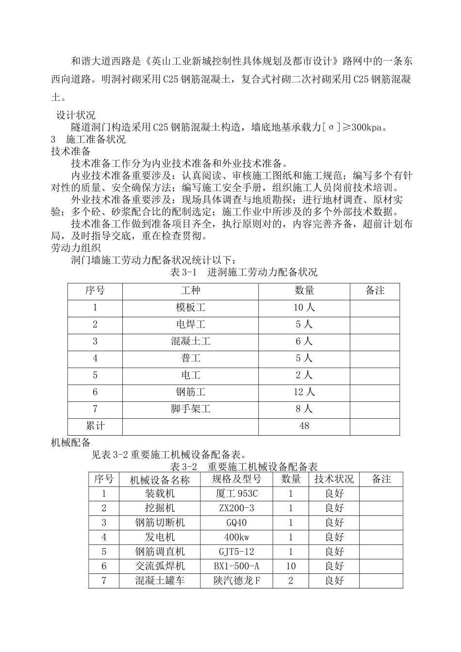 2025年隧道洞门墙施工方案_第3页