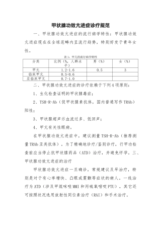 2025年甲状腺功能亢进症诊疗规范