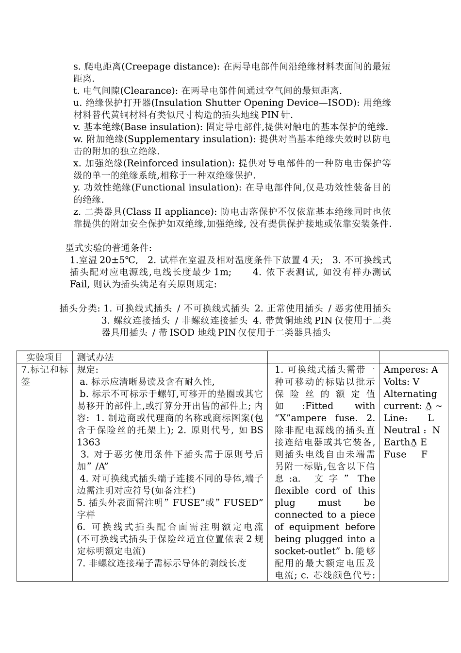 2025年英国插头测试标准及方法分析_第2页