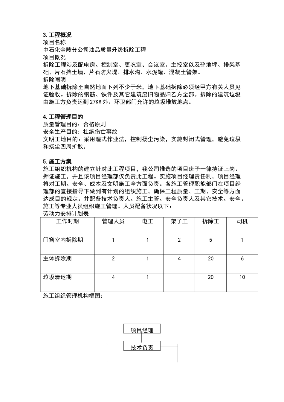 2025年房屋拆除施工方案_第3页