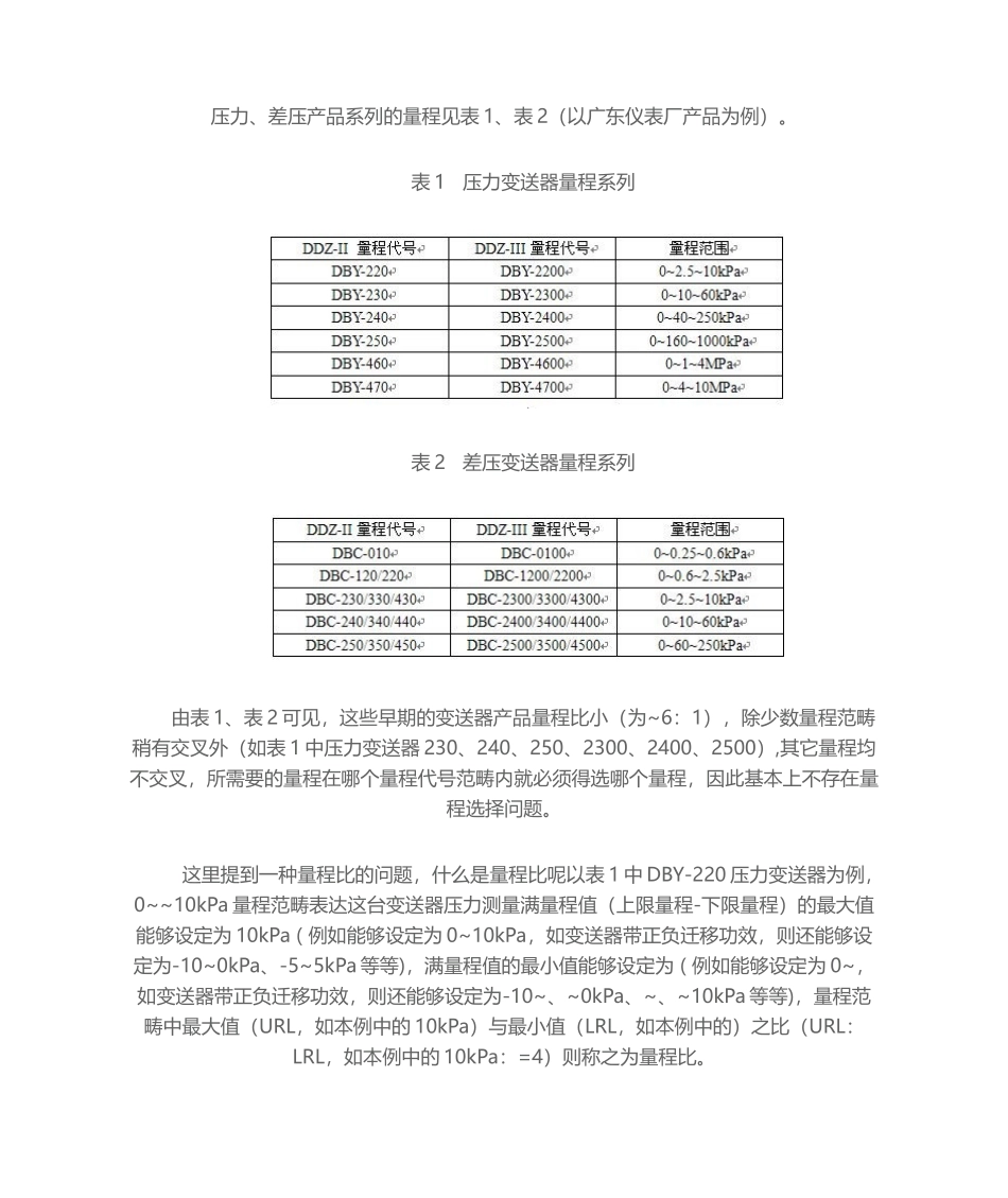2025年压力及差压变送器的量程选择_第2页