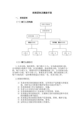 2025年招商方案招商团队及激励手段