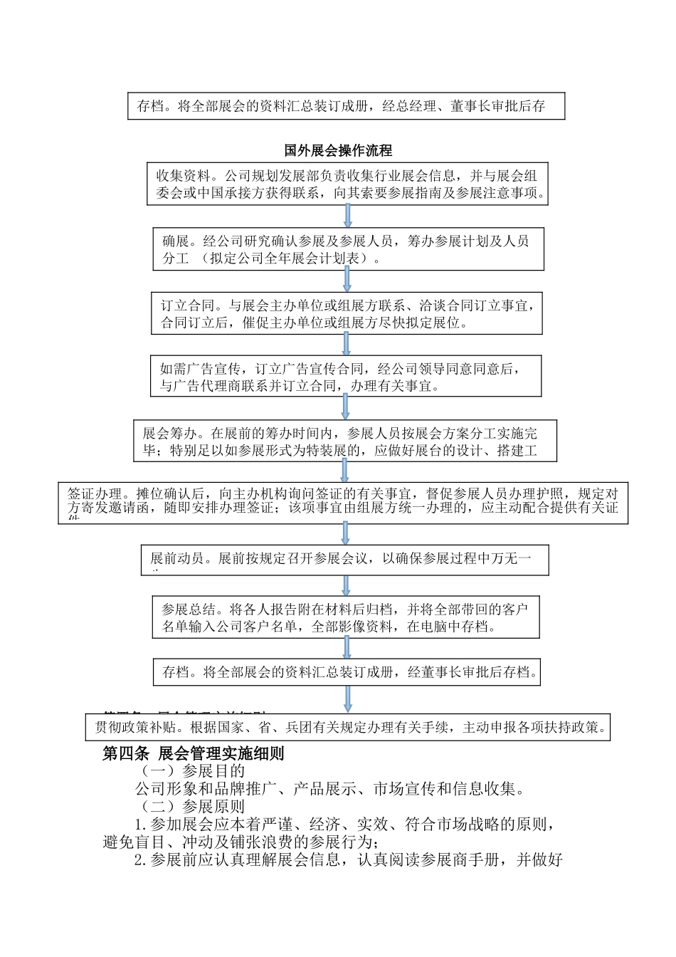 2025年展会管理办法分析_第2页