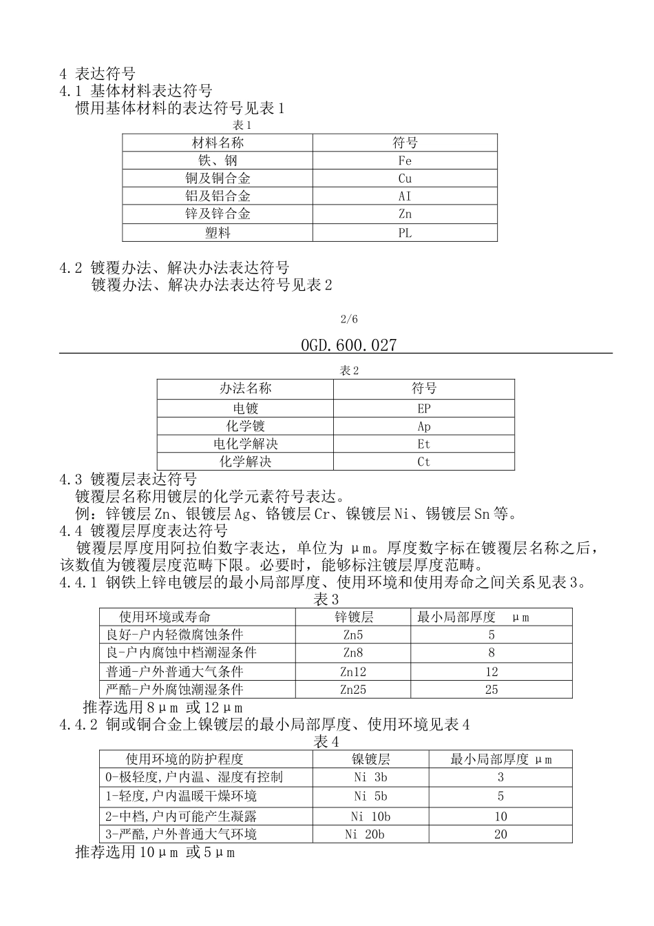 2025年金属镀层表示方法_第2页