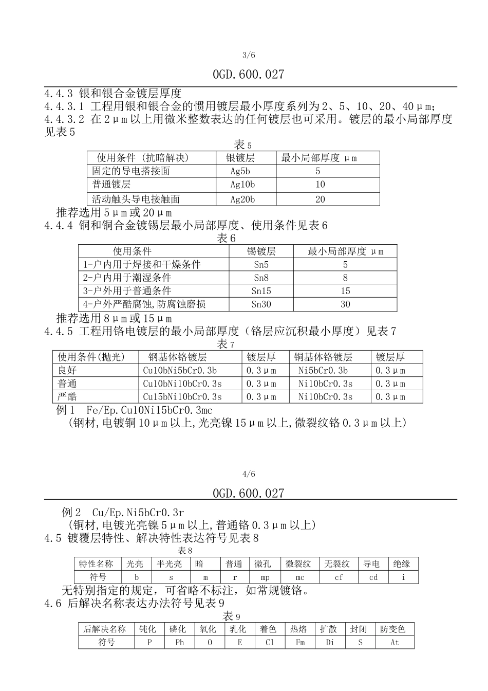 2025年金属镀层表示方法_第3页