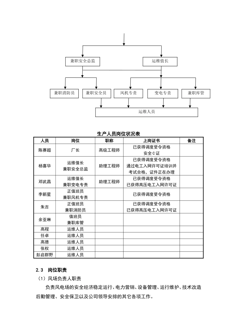 2025年桃花山风电场试运行生产准备报告材料_第2页