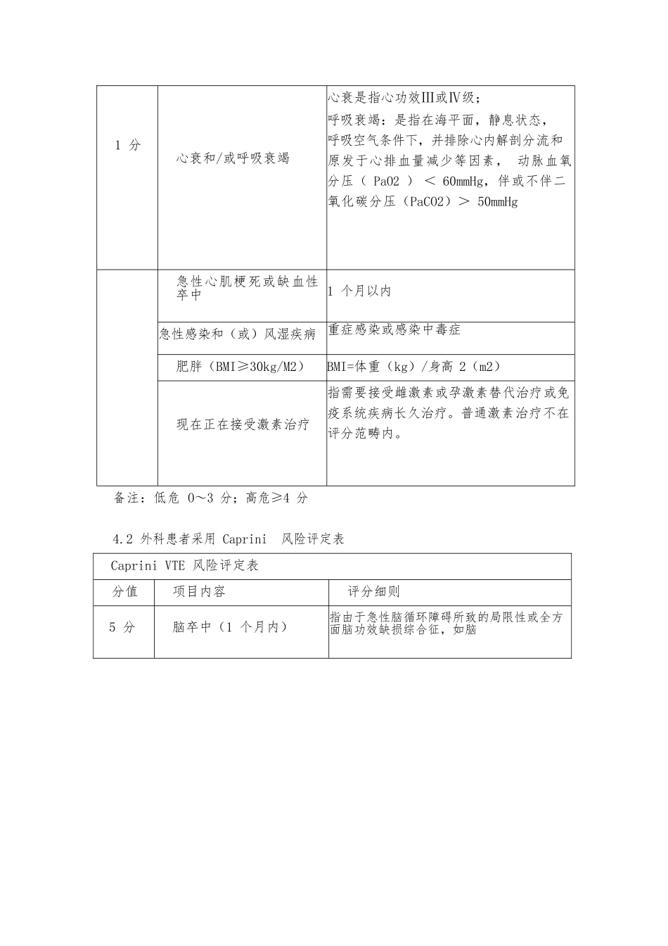 2025年静脉血栓栓塞症预防管理流程_第3页