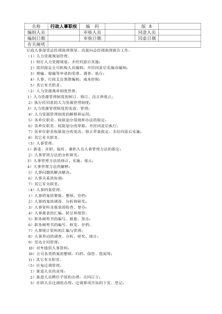 2025年行政人事部职权
