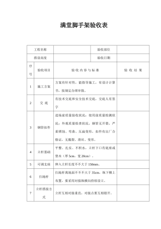 2025年满堂脚手架验收表
