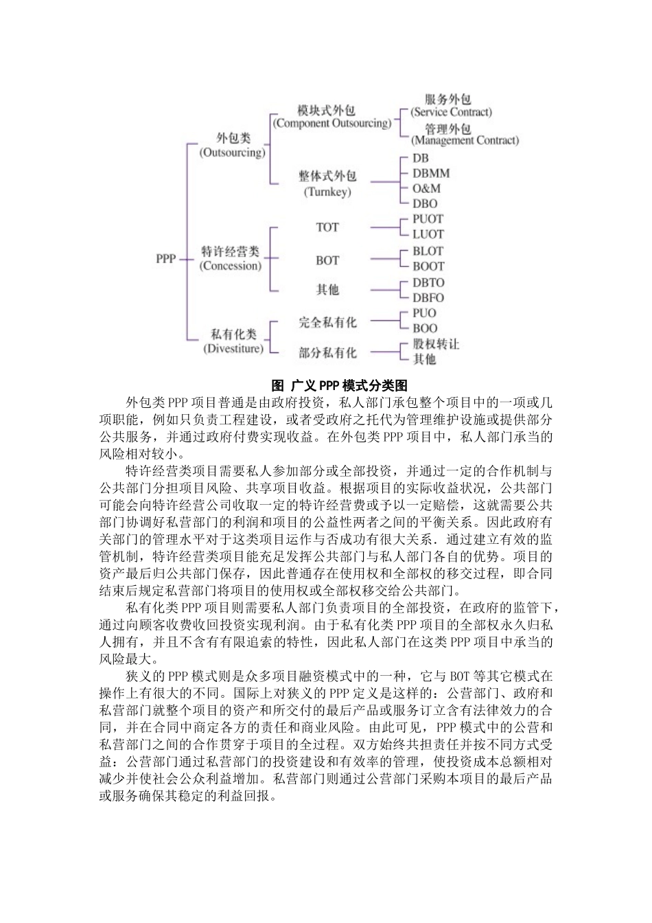2025年浅谈PPP项目管理模式毛帅范文_第2页