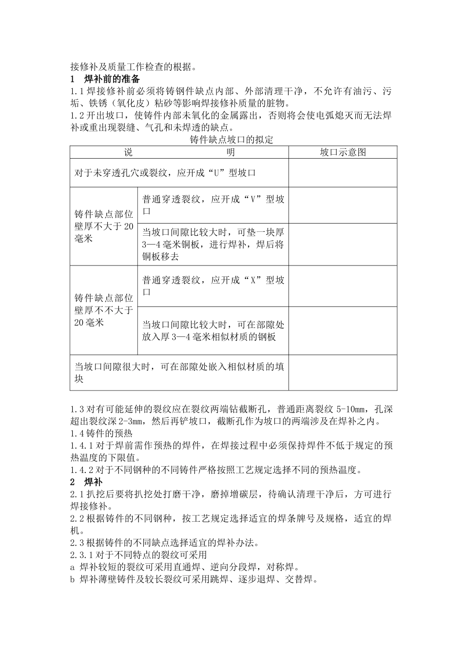 2025年铸件焊接的焊补实用技术及焊补实用工艺规程_第2页