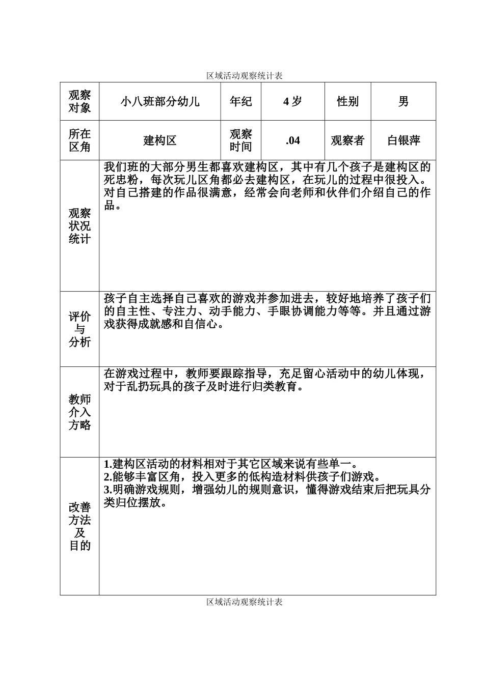 2025年区域活动观察记录表_第1页