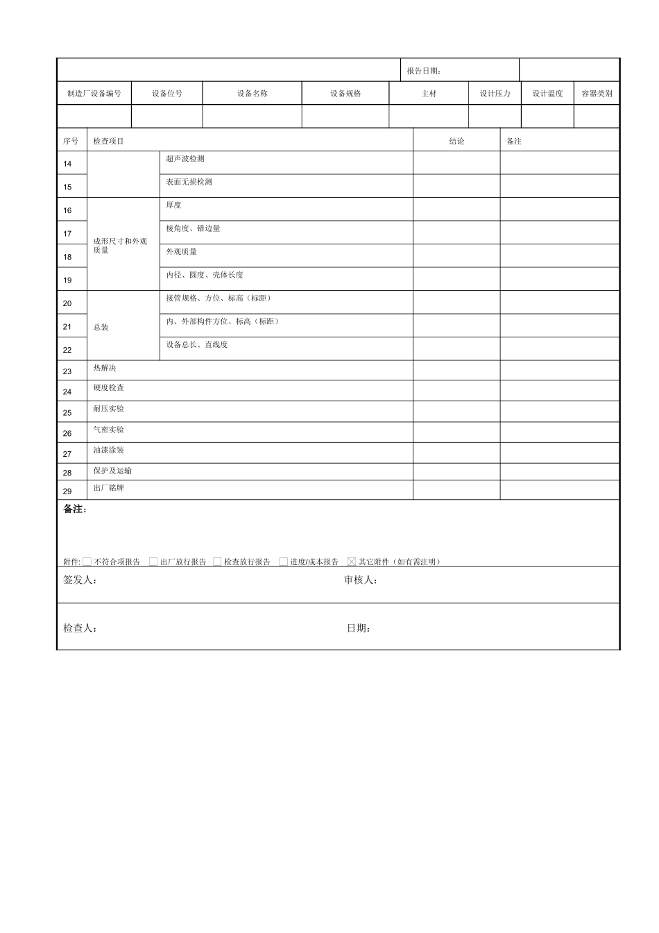 2025年最终监造报告_第2页