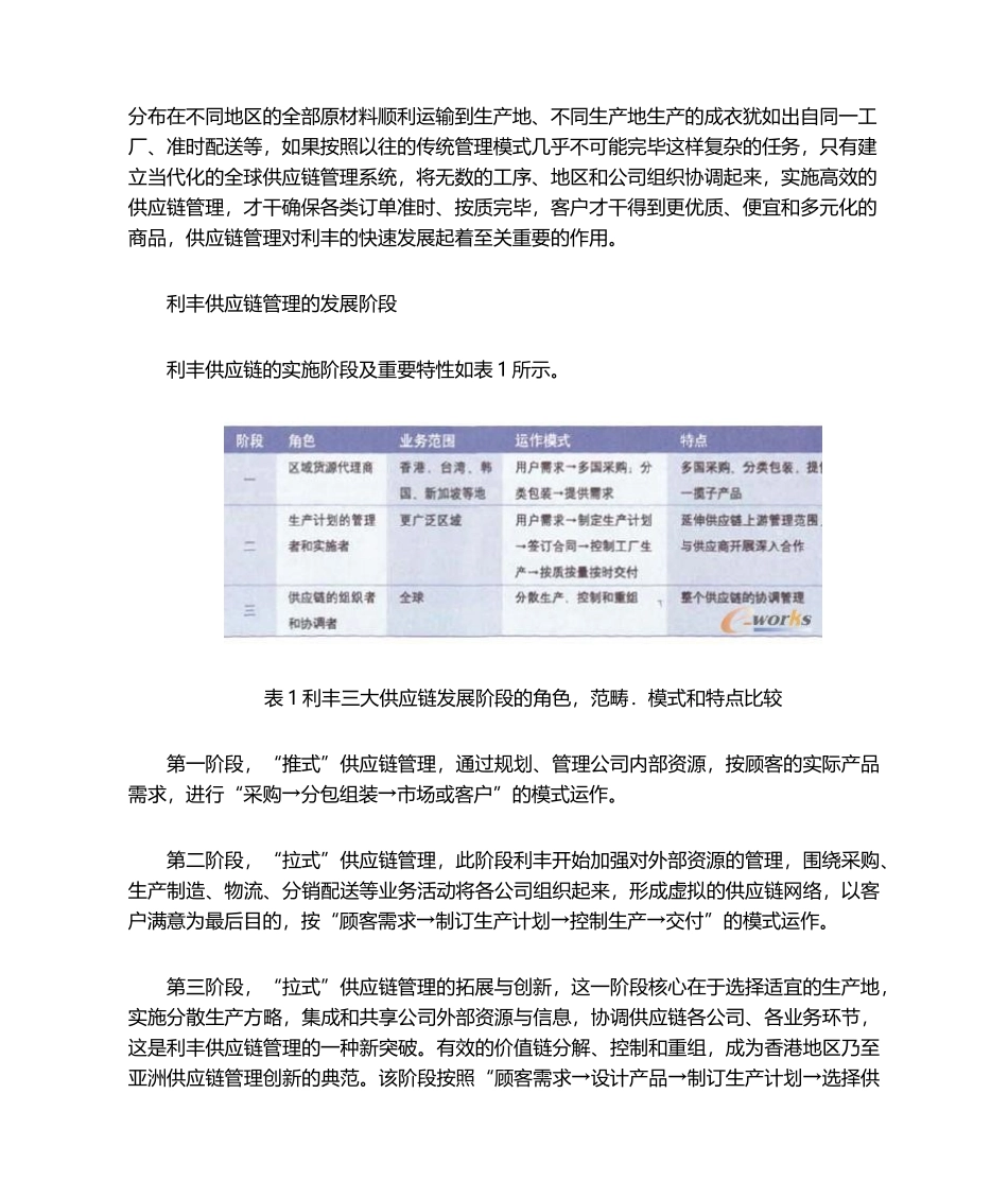 2025年香港利丰的供应链管理_第2页