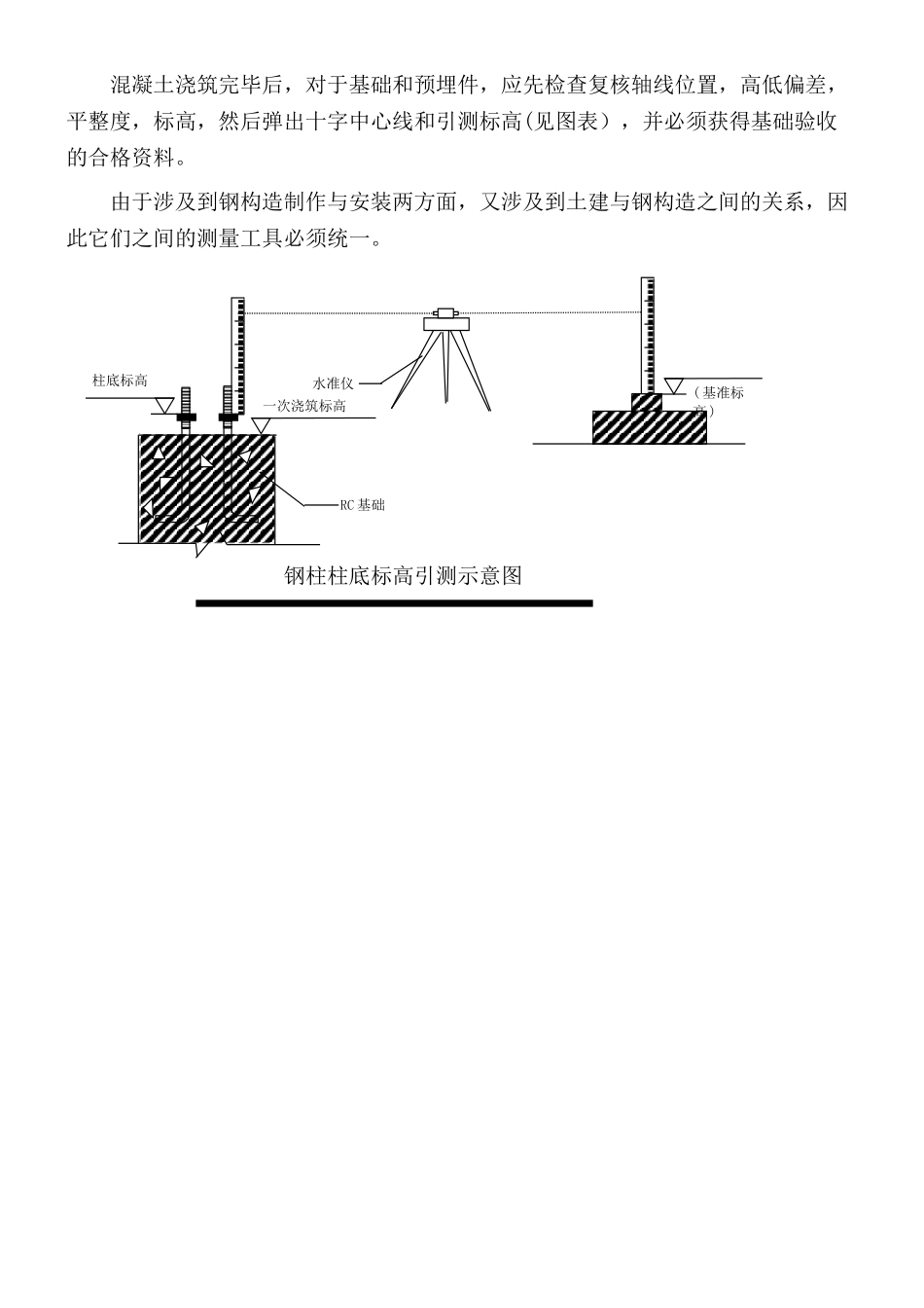 2025年预埋件现场施工方法_第2页