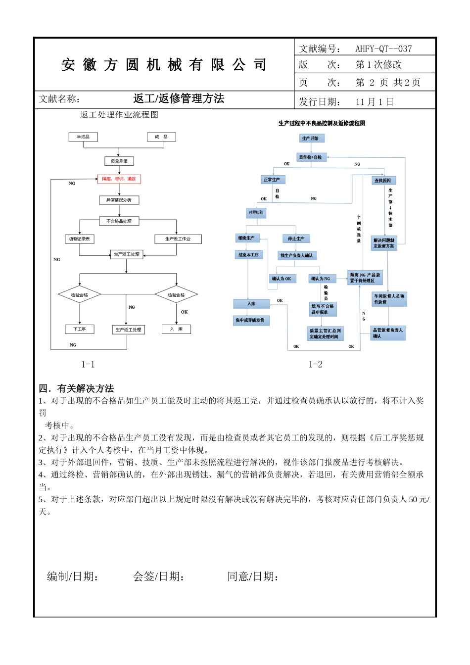2025年公司返工返修管理办法_第2页
