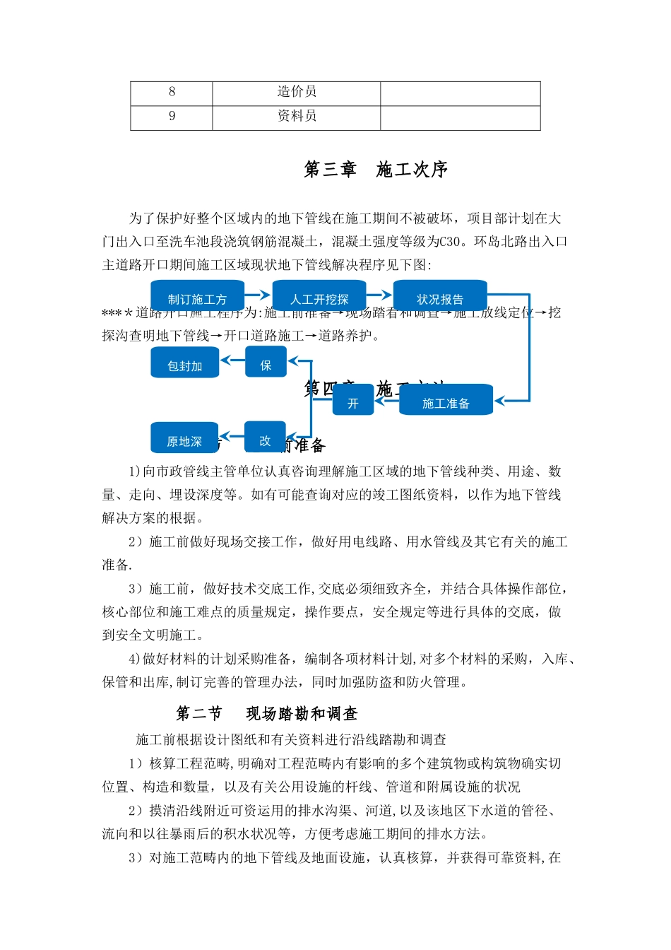 2025年市政道路开口施工方案_第3页
