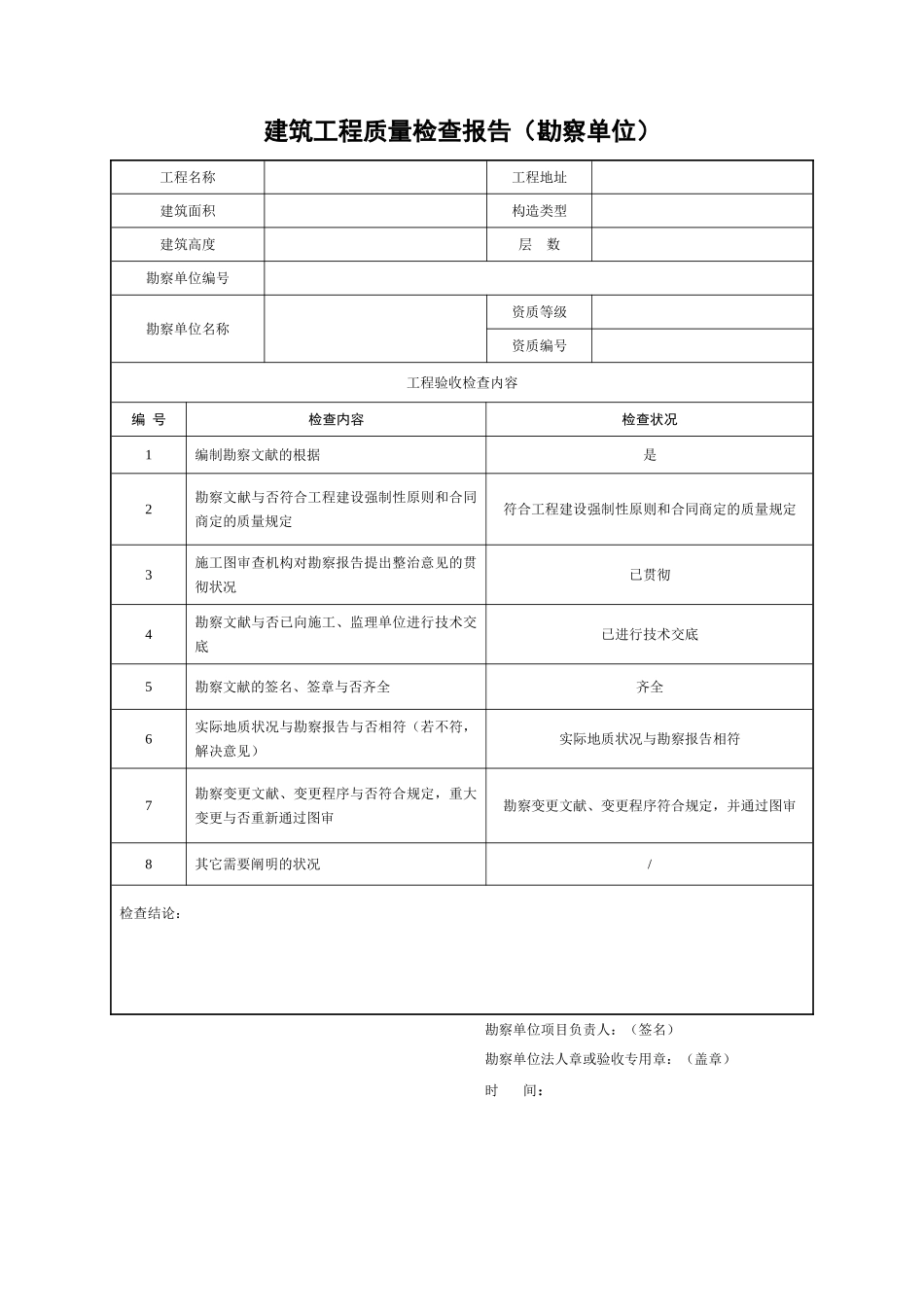 2025年建筑工程质量检查报告_第1页