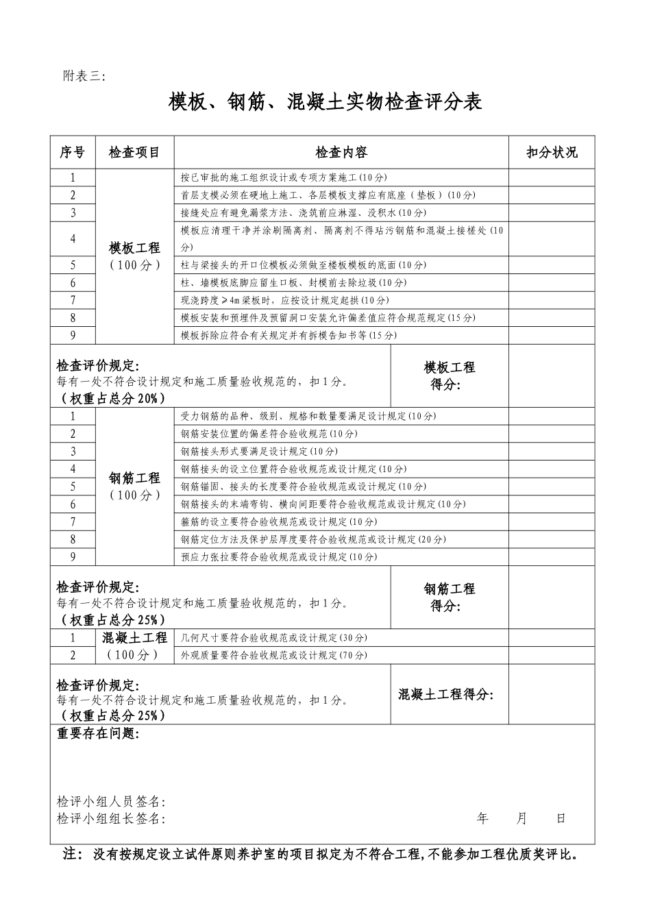 2025年结构评优表格_第3页