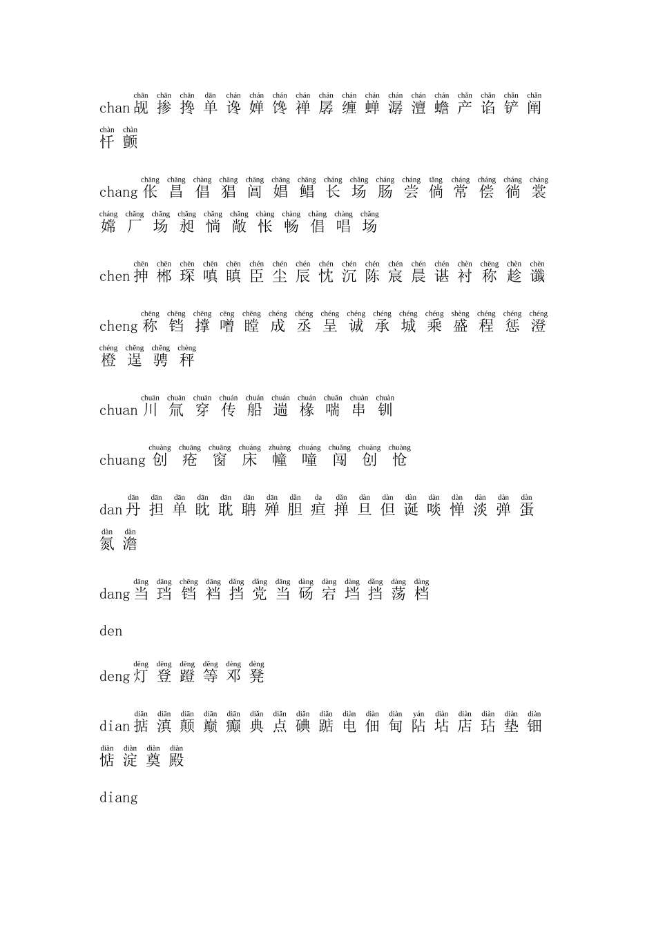 2025年前后鼻音常用字对照带拼音_第2页