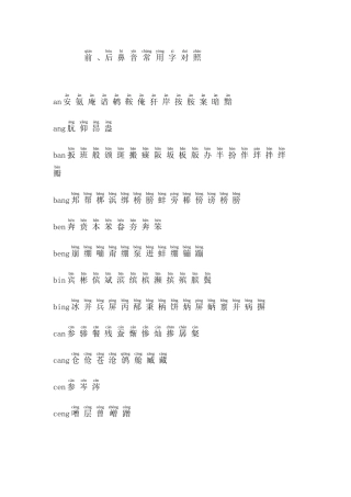 2025年前后鼻音常用字对照带拼音
