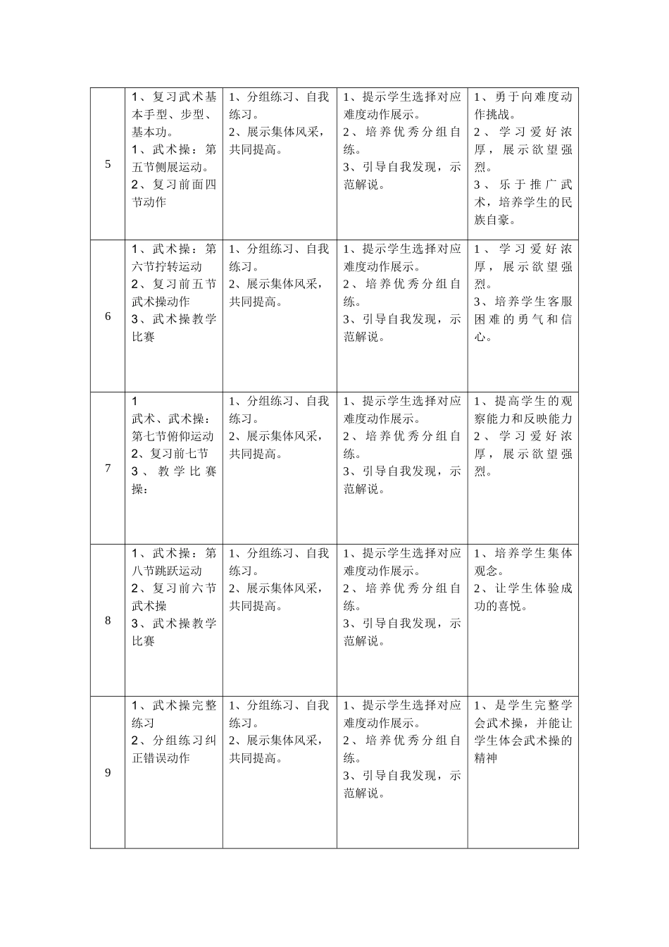 2025年武术操教学计划_第2页