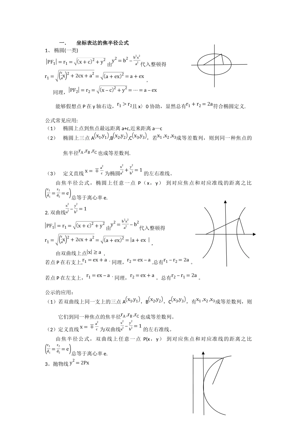2025年坐标表示的焦半径公式模板_第1页