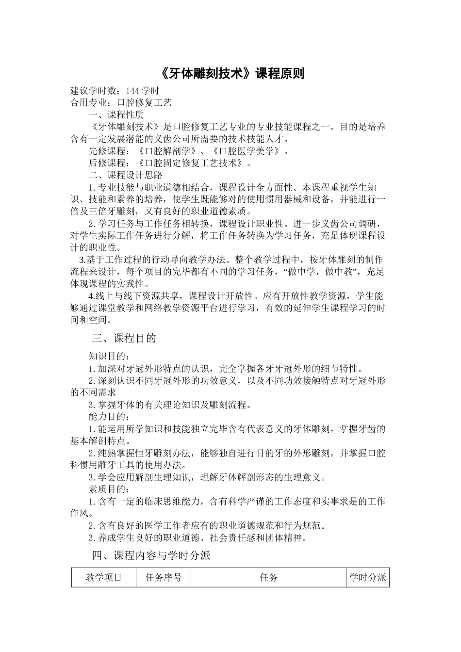 2025年牙体雕刻技术_第2页