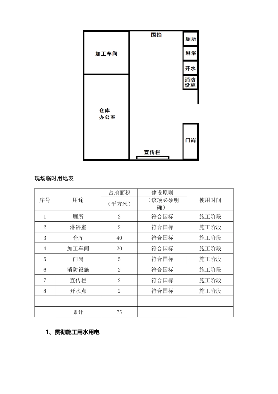 2025年施工总平面图_第2页