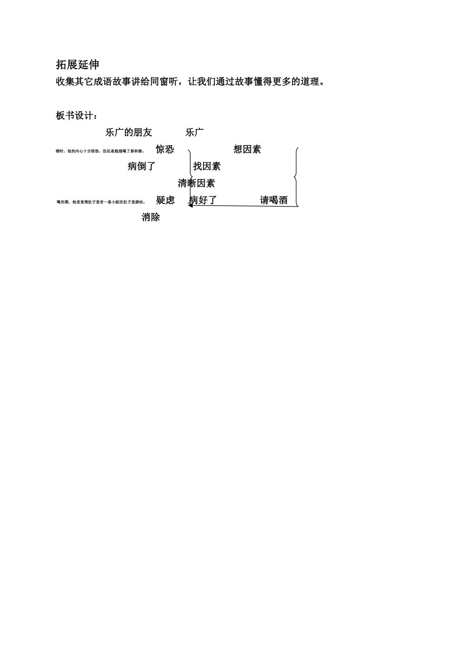 2025年《杯弓蛇影》教学设计_第2页
