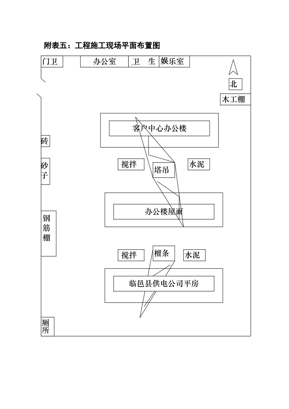 2025年电力施工总平面图_第2页