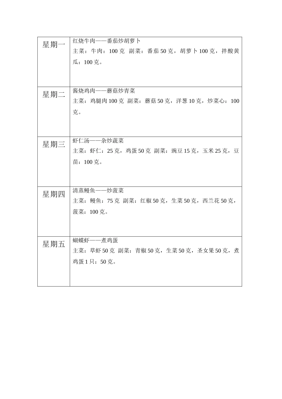 2025年午餐建议书_第2页