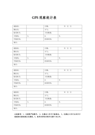 2025年GPS观测记录表